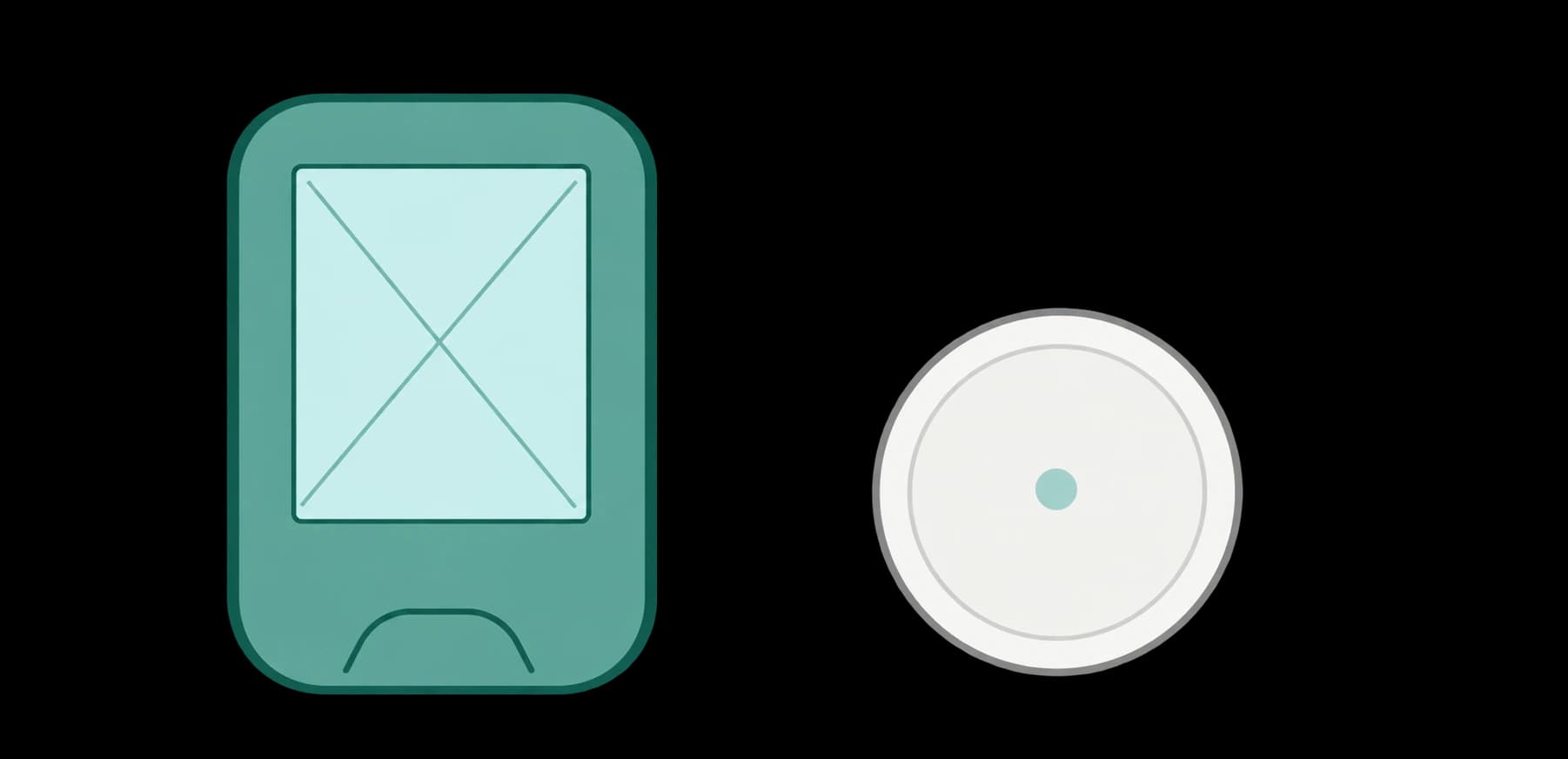 Continuous Glucose Monitors